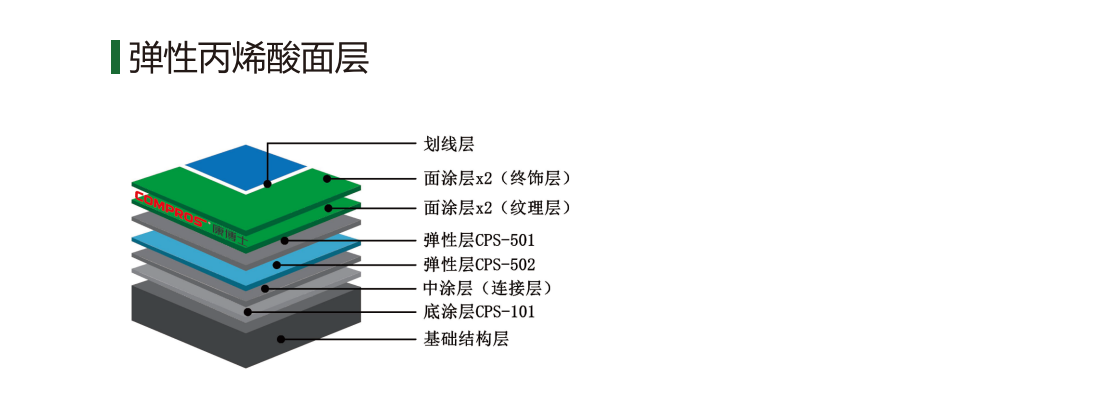 下载.png